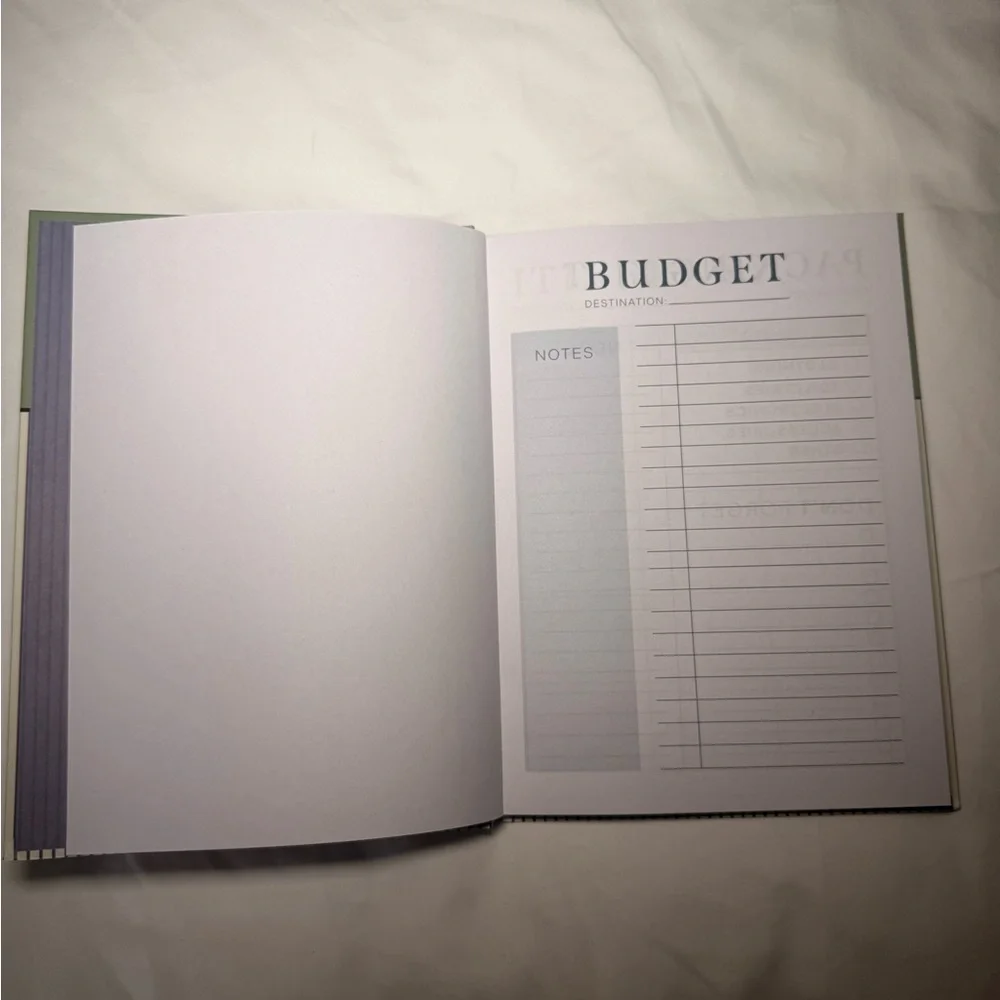 Green Chic International Going Places Travel Journal -Budget & Packing List -NEW